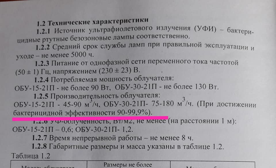 Инструкция